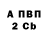 A PVP Crystall Ares Dionisov